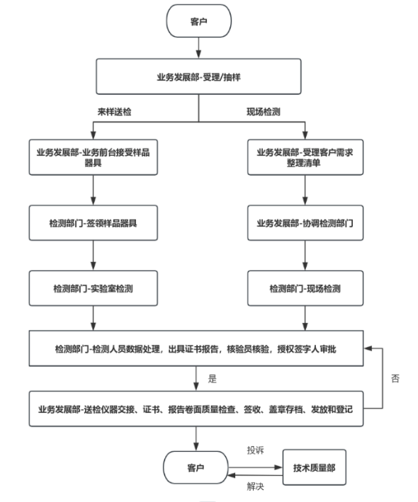 QQ截图20231116144226.png