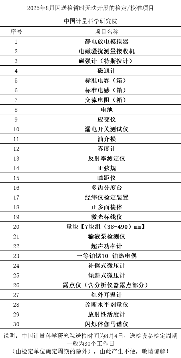 企业微信截图_17540330255551.png