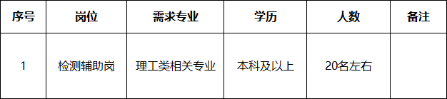 企业微信截图_17737262944956.png